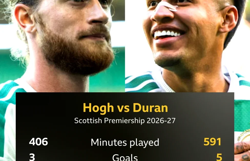 What does Celtic’s 7-1 win mean for record signing Kasper Hogh?