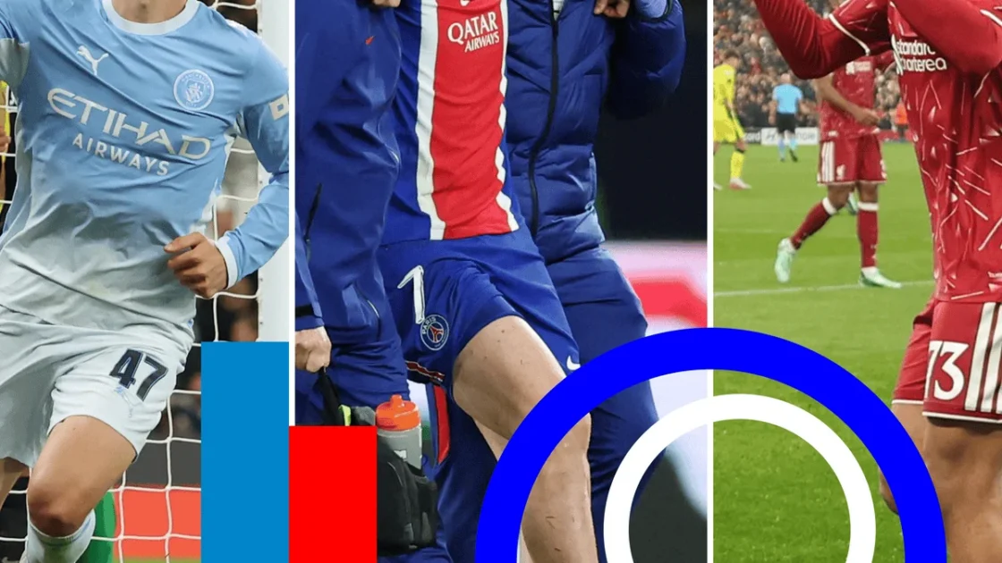Champions League Review: PSG Blow, City Seats, and Liverpool Hope