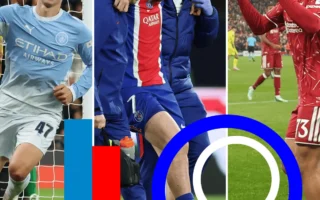 Champions League Review: PSG Blow, City Seats, and Liverpool Hope
