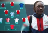 Arsenal Boast £200m Quartet in Underplayed Premier League XI