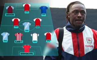 Arsenal Boast £200m Quartet in Underplayed Premier League XI