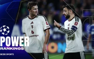 Champions League Power Rankings: Manchester United Struggles Deepen